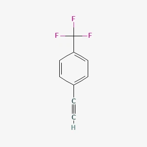 10 Leading fluorine Suppliers in the world 2026